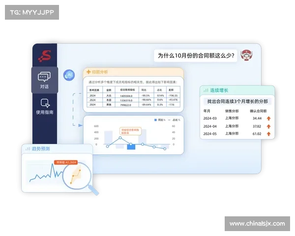 赛事智能预测大师专业分析与精准洞察平台 赛事智能预测大师专业分析与精准洞察平台